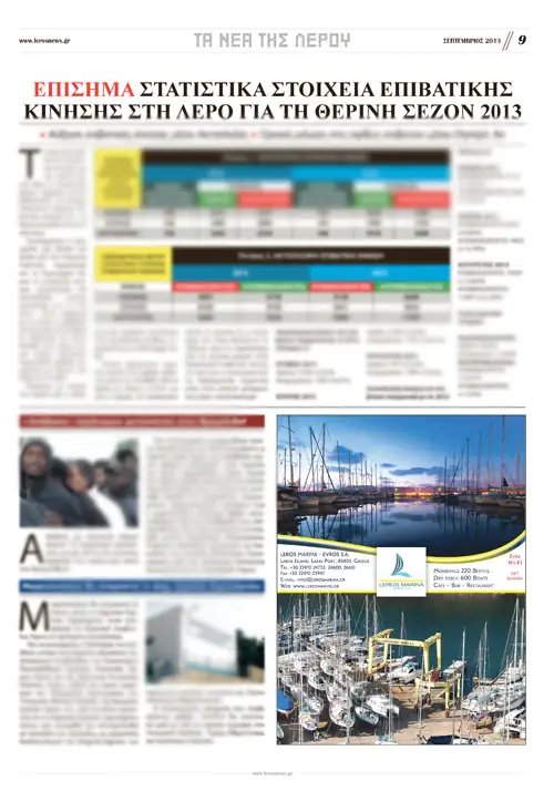 ΛΕΡΟΣ: Πώς εξελίχθηκε η φετινή τουριστική σεζόν σύμφωνα με τα επίσημα στατιστικά