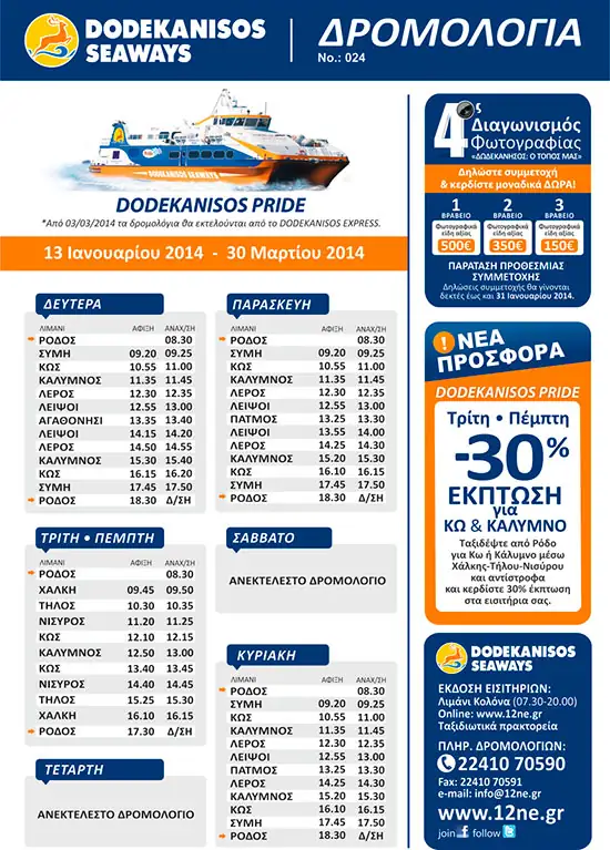δρομολόγια καταμαράν